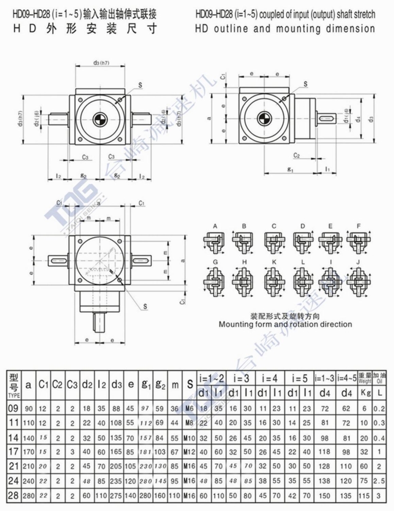 Spiral Bevel Gearbox Right Angle Gearbox Bevel Gearbox TQG